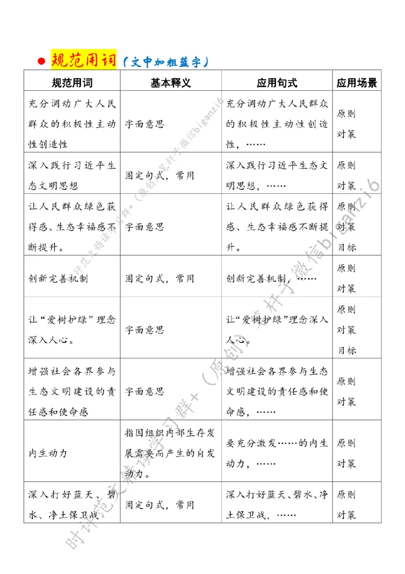 0104---标注白-使良好生态成为幸福生活常态_2026考公资料_（57）申论材料_00、笔杆子晨读材料_2024笔杆子晨读_笔杆子1月时政
