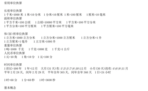 推荐小学数学知识点大全_小学数学口算竖式脱式计算应用题一二三四五六年级上下册电_小学数学口算题库电子版（1-6）_笔算题（1-小升初）_赠品小学知识点_小学数学总复习知识点