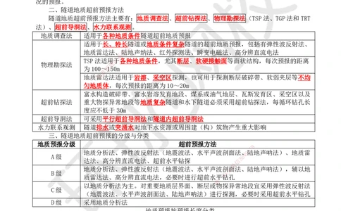 29.第29讲-42隧道地质超前预报和监控量测技术_2026年一级建造师_2026年一建公路_2025年一建公路SVIP_02-基础精讲✿高端面授✿深度强化_09-公路《考点精讲班》吴然、安国庆HQ_吴然