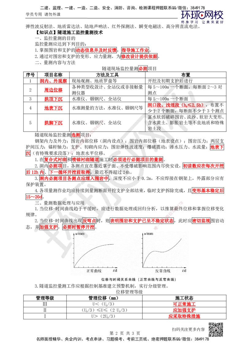 29.第29讲-42隧道地质超前预报和监控量测技术_2026年一级建造师_2026年一建公路_2025年一建公路SVIP_02-基础精讲✿高端面授✿深度强化_09-公路《考点精讲班》吴然、安国庆HQ_吴然
