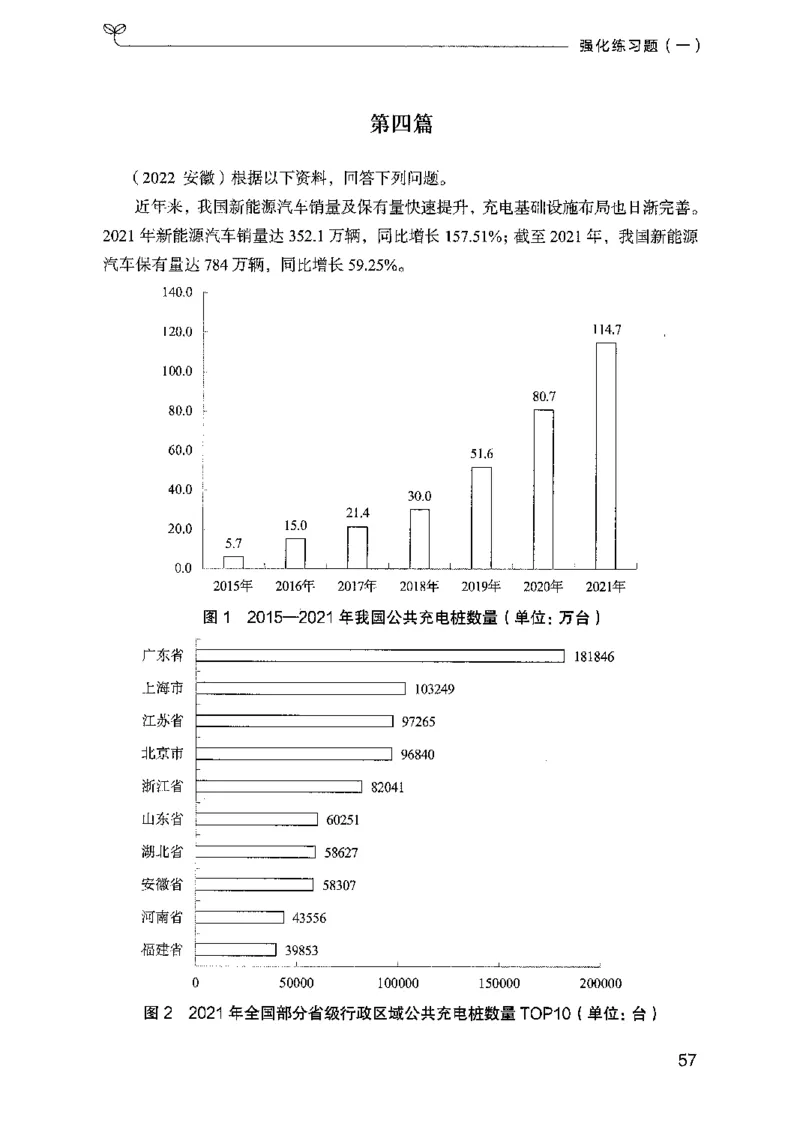 02强化练习题（广东版）上册_2026考公资料_（10）粉笔_2025粉笔国考省考980（课＋笔记）_粉笔980（25多省）_52025FB广东省考980系统班_0.2025年广东26本图书