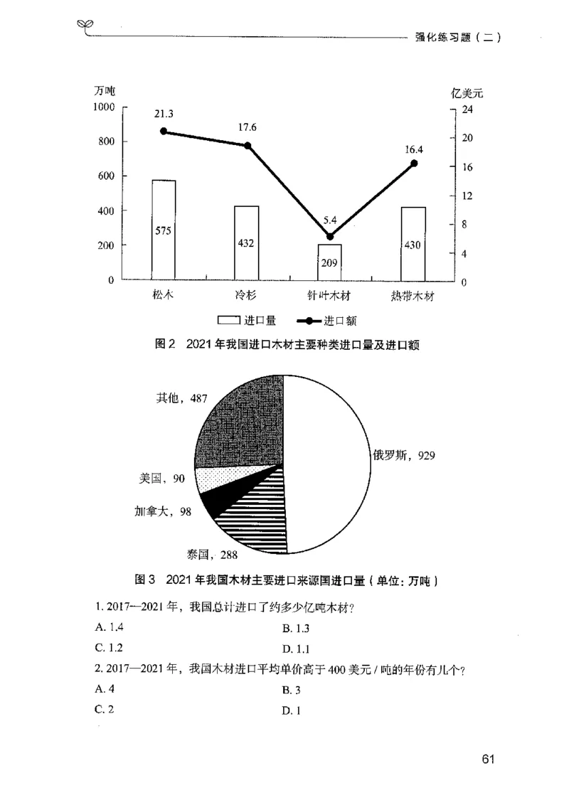 02强化练习题（广东版）上册_2026考公资料_（10）粉笔_2025粉笔国考省考980（课＋笔记）_粉笔980（25多省）_52025FB广东省考980系统班_0.2025年广东26本图书
