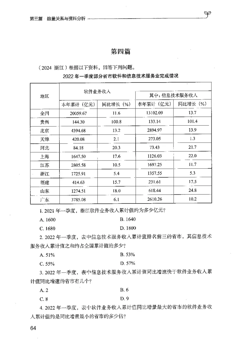 02强化练习题（广东版）上册_2026考公资料_（10）粉笔_2025粉笔国考省考980（课＋笔记）_粉笔980（25多省）_52025FB广东省考980系统班_0.2025年广东26本图书