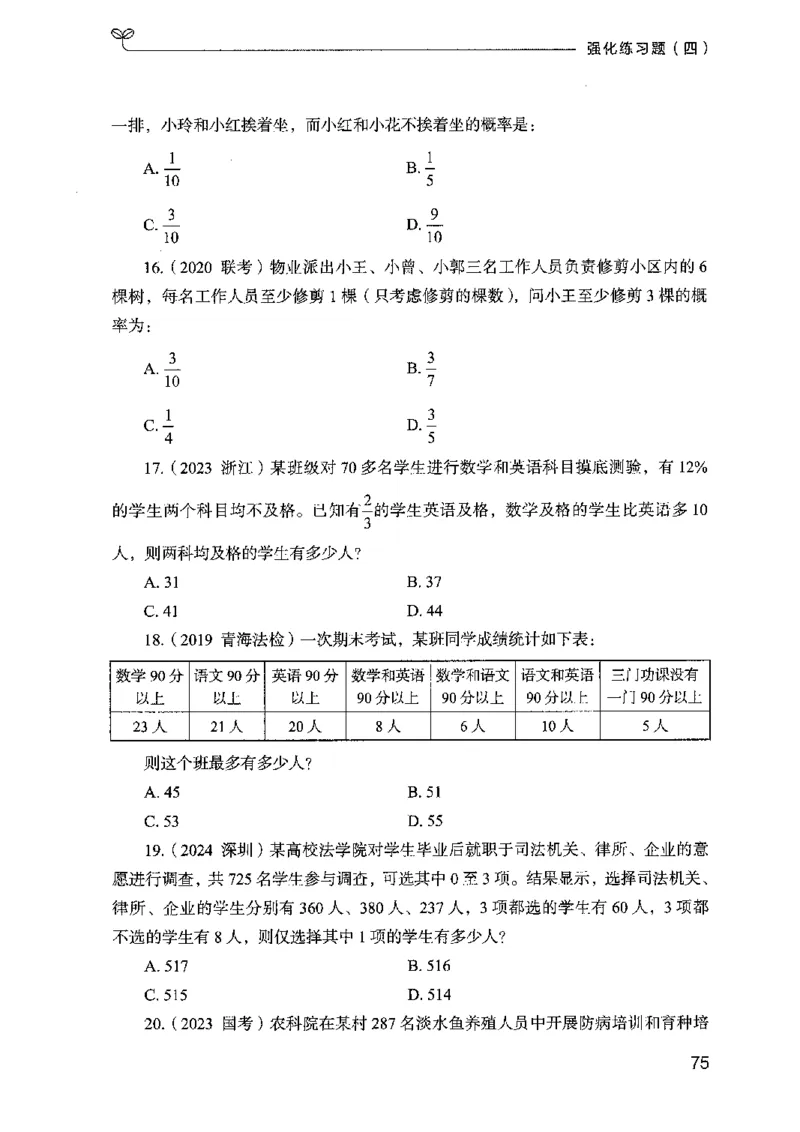 02强化练习题（广东版）上册_2026考公资料_（10）粉笔_2025粉笔国考省考980（课＋笔记）_粉笔980（25多省）_52025FB广东省考980系统班_0.2025年广东26本图书