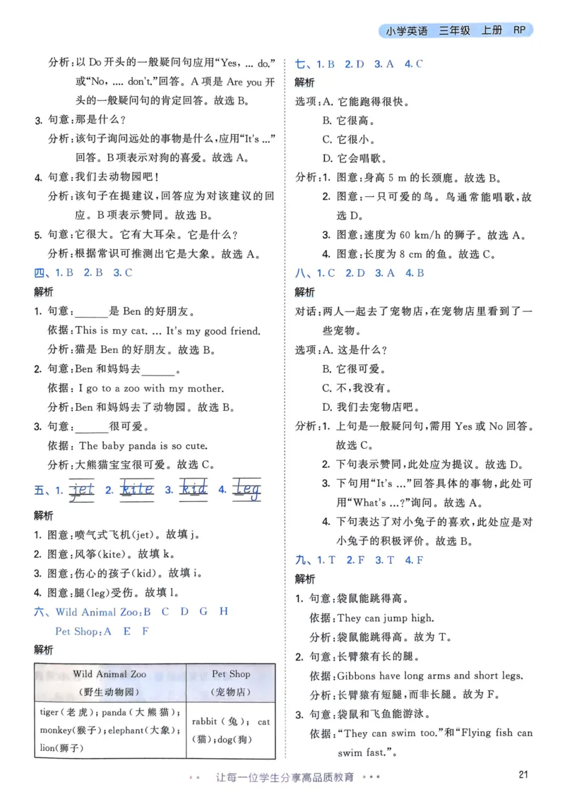 三年级英语上册人教PEP版25秋《53天天练》答案_25秋小学语数英习题试卷_英语_人教版_1-6年级英语上册人教PEP版25秋《53天天练》_三年级英语上册人教PEP版25秋《53天天练》