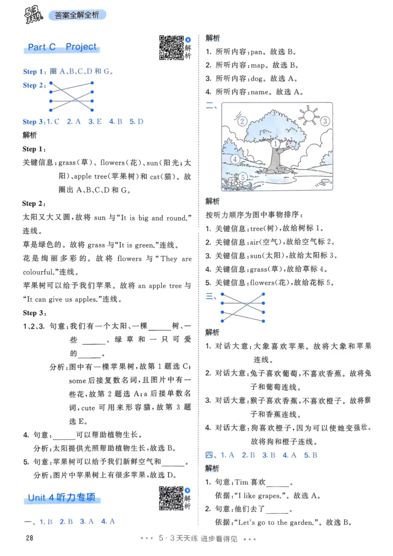 三年级英语上册人教PEP版25秋《53天天练》答案_25秋小学语数英习题试卷_英语_人教版_1-6年级英语上册人教PEP版25秋《53天天练》_三年级英语上册人教PEP版25秋《53天天练》