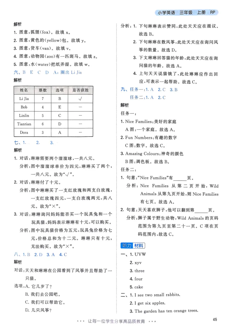三年级英语上册人教PEP版25秋《53天天练》答案_25秋小学语数英习题试卷_英语_人教版_1-6年级英语上册人教PEP版25秋《53天天练》_三年级英语上册人教PEP版25秋《53天天练》