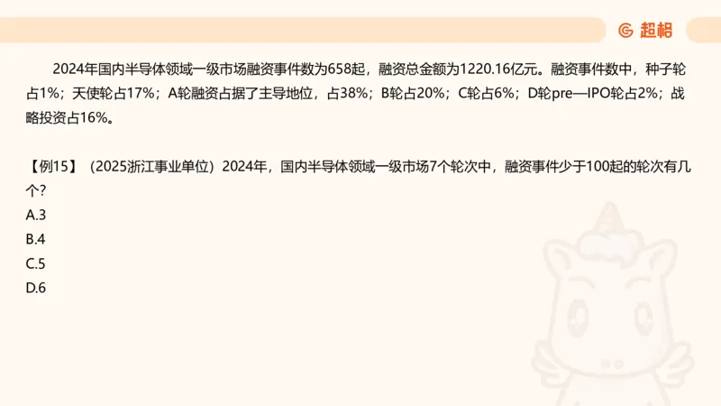 比重_2026考公资料_（05）超格_2026年CG（五合一）行测+申论夸夸刷_资料分析_课件