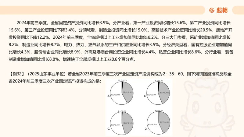 比重_2026考公资料_（05）超格_2026年CG（五合一）行测+申论夸夸刷_资料分析_课件