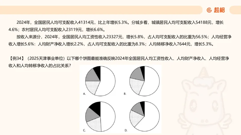 比重_2026考公资料_（05）超格_2026年CG（五合一）行测+申论夸夸刷_资料分析_课件