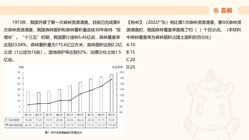 比重_2026考公资料_（05）超格_2026年CG（五合一）行测+申论夸夸刷_资料分析_课件