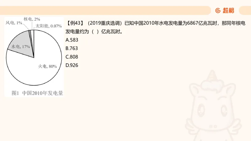 比重_2026考公资料_（05）超格_2026年CG（五合一）行测+申论夸夸刷_资料分析_课件