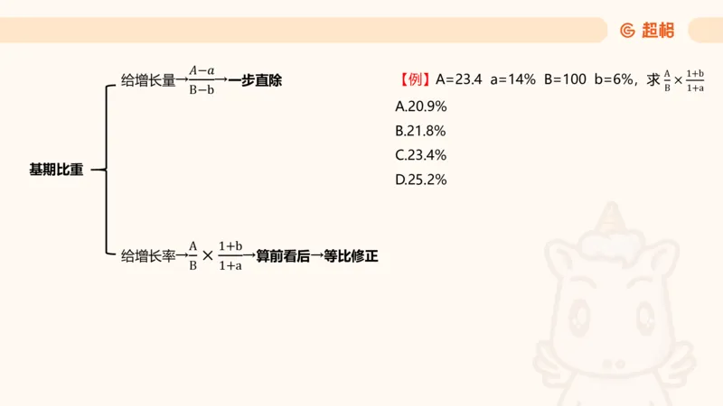 比重_2026考公资料_（05）超格_2026年CG（五合一）行测+申论夸夸刷_资料分析_课件