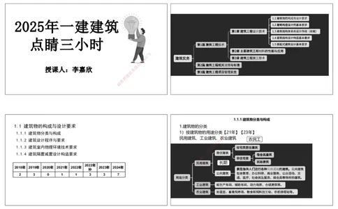 2025一建建筑点睛三小时讲义1（可打印版）_2026年一级建造师_2026年一建建筑_2025年一建建筑SVIP_05-考前密训✿央企特训✿机构普押_63-建筑《点睛三小时》李嘉欣_讲义