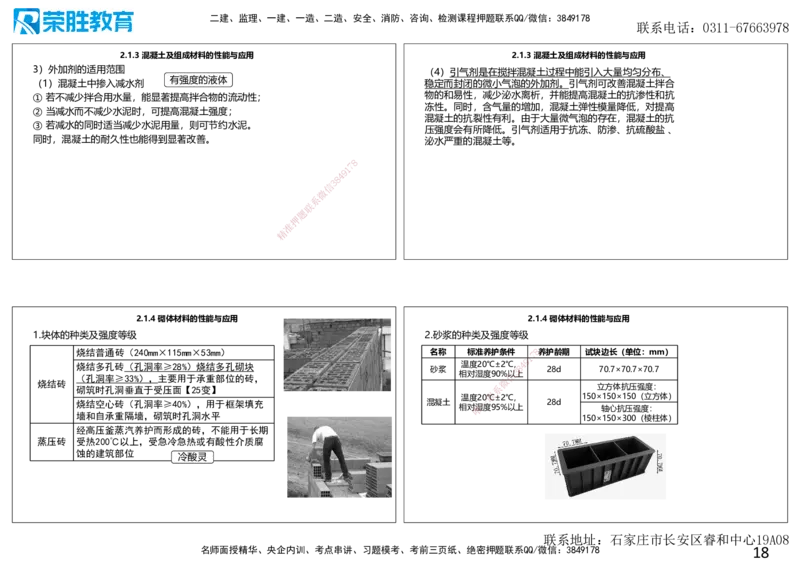 2025一建建筑点睛三小时讲义1（可打印版）_2026年一级建造师_2026年一建建筑_2025年一建建筑SVIP_05-考前密训✿央企特训✿机构普押_63-建筑《点睛三小时》李嘉欣_讲义