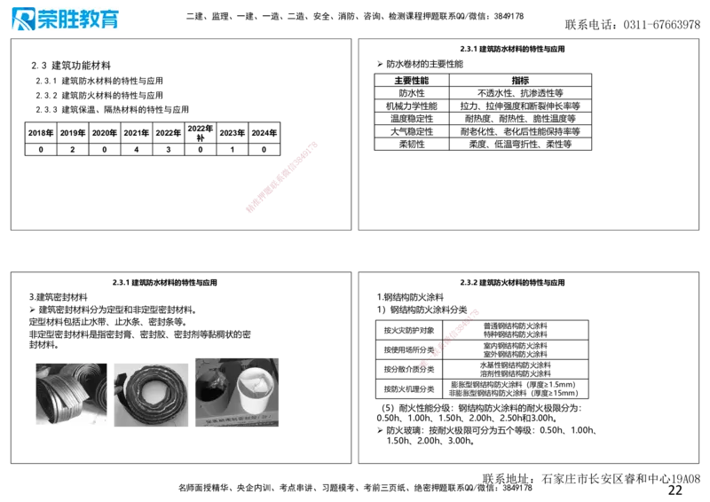 2025一建建筑点睛三小时讲义1（可打印版）_2026年一级建造师_2026年一建建筑_2025年一建建筑SVIP_05-考前密训✿央企特训✿机构普押_63-建筑《点睛三小时》李嘉欣_讲义