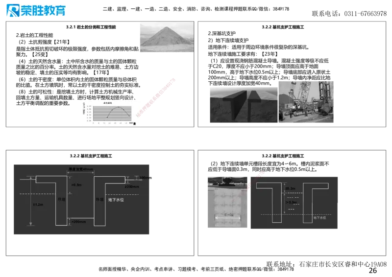 2025一建建筑点睛三小时讲义1（可打印版）_2026年一级建造师_2026年一建建筑_2025年一建建筑SVIP_05-考前密训✿央企特训✿机构普押_63-建筑《点睛三小时》李嘉欣_讲义