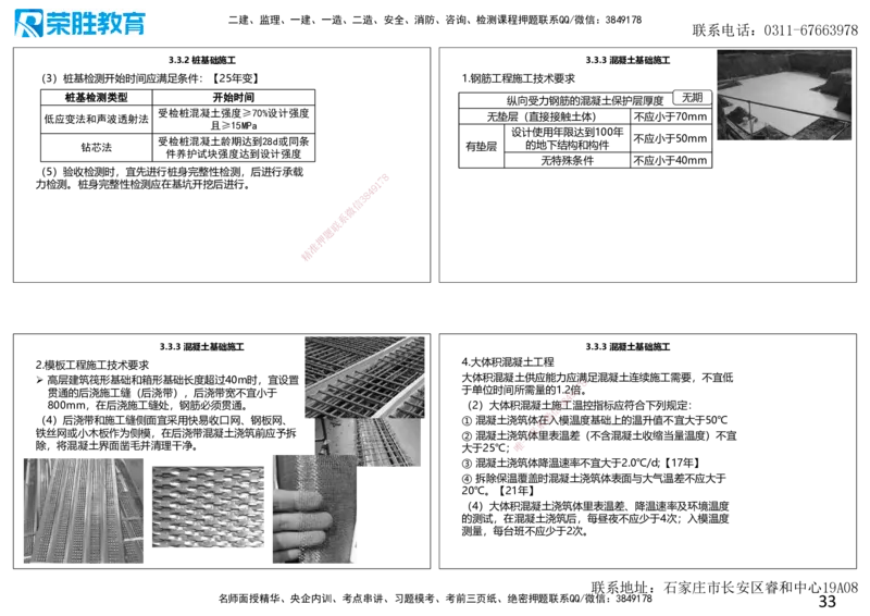 2025一建建筑点睛三小时讲义1（可打印版）_2026年一级建造师_2026年一建建筑_2025年一建建筑SVIP_05-考前密训✿央企特训✿机构普押_63-建筑《点睛三小时》李嘉欣_讲义