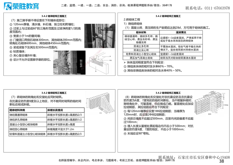 2025一建建筑点睛三小时讲义1（可打印版）_2026年一级建造师_2026年一建建筑_2025年一建建筑SVIP_05-考前密训✿央企特训✿机构普押_63-建筑《点睛三小时》李嘉欣_讲义