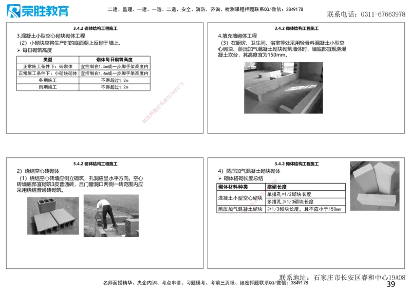 2025一建建筑点睛三小时讲义1（可打印版）_2026年一级建造师_2026年一建建筑_2025年一建建筑SVIP_05-考前密训✿央企特训✿机构普押_63-建筑《点睛三小时》李嘉欣_讲义