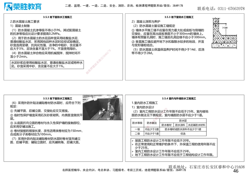 2025一建建筑点睛三小时讲义1（可打印版）_2026年一级建造师_2026年一建建筑_2025年一建建筑SVIP_05-考前密训✿央企特训✿机构普押_63-建筑《点睛三小时》李嘉欣_讲义
