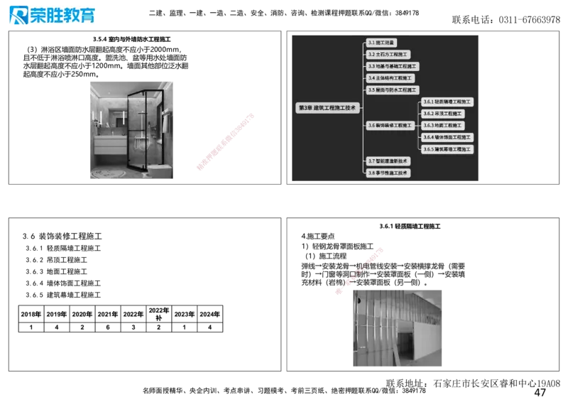 2025一建建筑点睛三小时讲义1（可打印版）_2026年一级建造师_2026年一建建筑_2025年一建建筑SVIP_05-考前密训✿央企特训✿机构普押_63-建筑《点睛三小时》李嘉欣_讲义