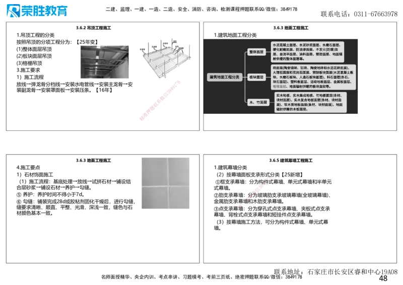 2025一建建筑点睛三小时讲义1（可打印版）_2026年一级建造师_2026年一建建筑_2025年一建建筑SVIP_05-考前密训✿央企特训✿机构普押_63-建筑《点睛三小时》李嘉欣_讲义