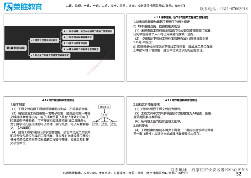 2025一建建筑点睛三小时讲义1（可打印版）_2026年一级建造师_2026年一建建筑_2025年一建建筑SVIP_05-考前密训✿央企特训✿机构普押_63-建筑《点睛三小时》李嘉欣_讲义