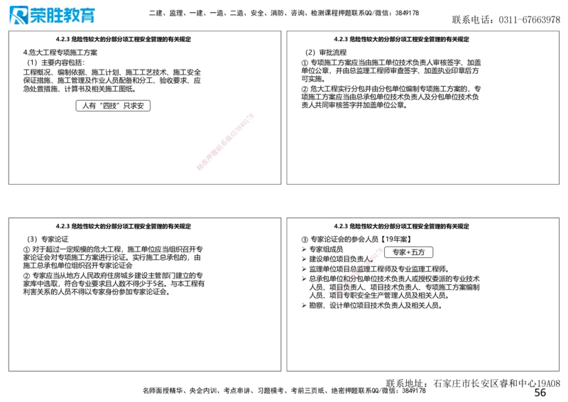 2025一建建筑点睛三小时讲义1（可打印版）_2026年一级建造师_2026年一建建筑_2025年一建建筑SVIP_05-考前密训✿央企特训✿机构普押_63-建筑《点睛三小时》李嘉欣_讲义