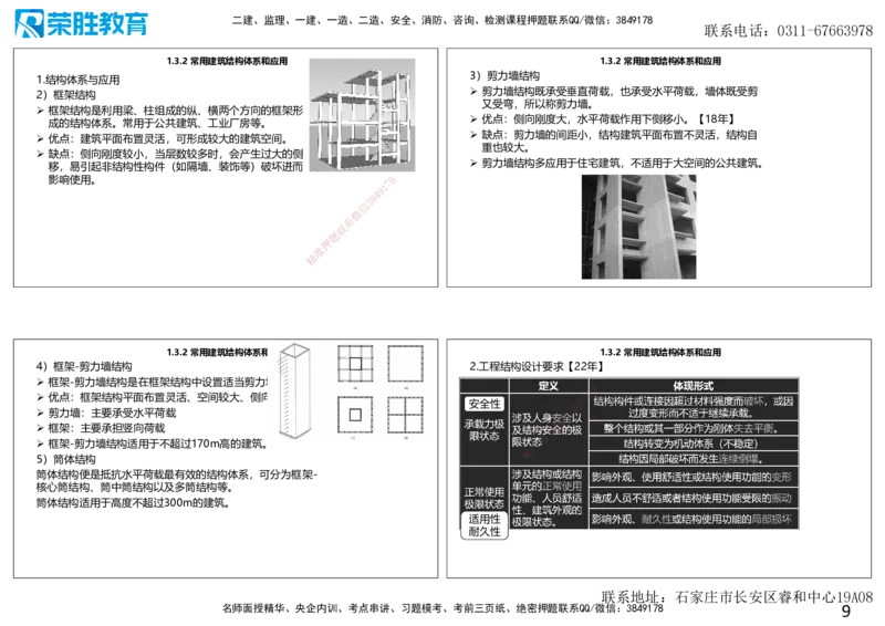 2025一建建筑点睛三小时讲义1（可打印版）_2026年一级建造师_2026年一建建筑_2025年一建建筑SVIP_05-考前密训✿央企特训✿机构普押_63-建筑《点睛三小时》李嘉欣_讲义