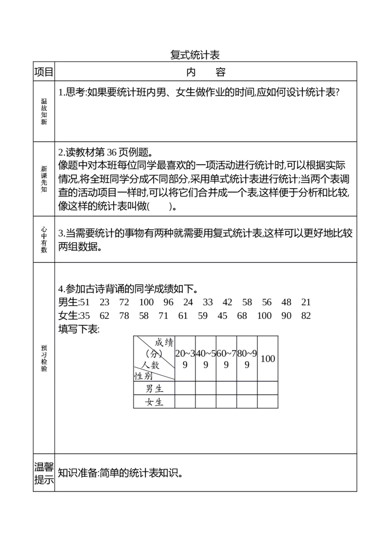 小学三年级下册（三下）人教版数学《课前预习单》_三年级上下册资料_三年级上语数英上下册学习资料_3-8-4、小学三年级数学下册_人教版_1、知识点总结
