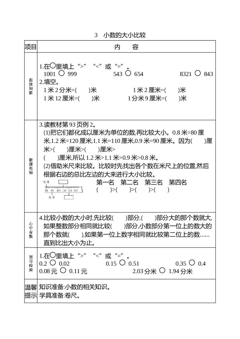 小学三年级下册（三下）人教版数学《课前预习单》_三年级上下册资料_三年级上语数英上下册学习资料_3-8-4、小学三年级数学下册_人教版_1、知识点总结