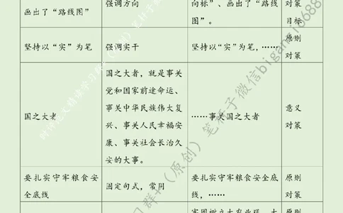 0218---标注绿-锚定&ldquo;一号文件&rdquo;绘就&ldquo;振兴画卷&rdquo;_2026考公资料_（57）申论材料_00、笔杆子晨读材料_2024笔杆子晨读_笔杆子2月时政_0218锚定&ldquo;一号文件&rdquo;绘就&ldquo;振兴画卷&rdquo;
