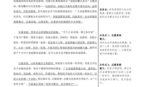 四海每日时评：传承良好家风，涵养时代新风（2025.12.05）_2026考公资料_（01）花生十三_04刷题班2026年省考四海行测2000题海海刷(1)_申论时评+时政热点