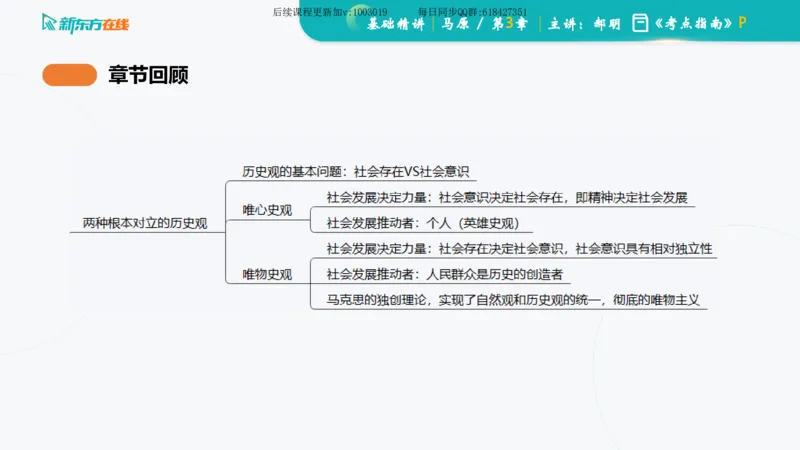 03.马原基础精讲第三章（课件）_2026考公资料_（49）政治理论合集_政治理论合集_2025考研政治_10.新东方_03.基础精讲_02.马原_00.课堂笔记