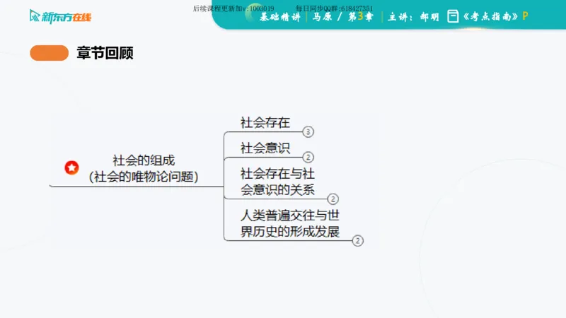 03.马原基础精讲第三章（课件）_2026考公资料_（49）政治理论合集_政治理论合集_2025考研政治_10.新东方_03.基础精讲_02.马原_00.课堂笔记