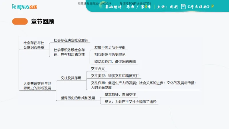 03.马原基础精讲第三章（课件）_2026考公资料_（49）政治理论合集_政治理论合集_2025考研政治_10.新东方_03.基础精讲_02.马原_00.课堂笔记