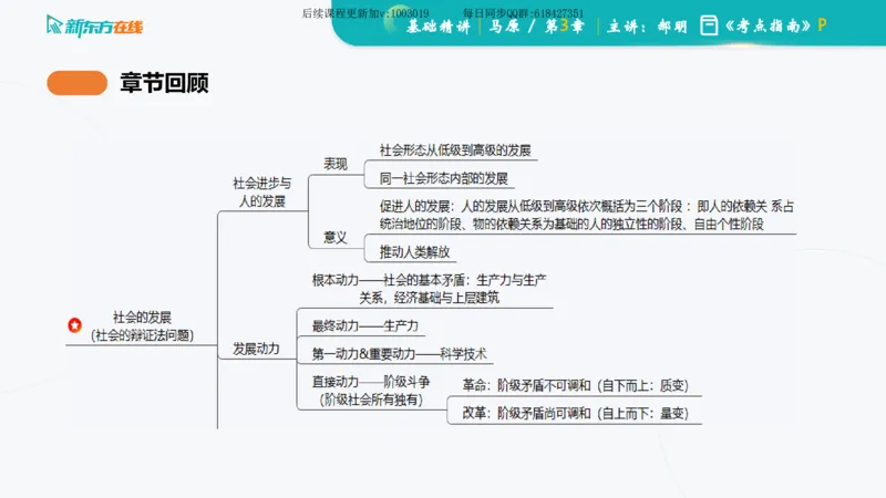03.马原基础精讲第三章（课件）_2026考公资料_（49）政治理论合集_政治理论合集_2025考研政治_10.新东方_03.基础精讲_02.马原_00.课堂笔记
