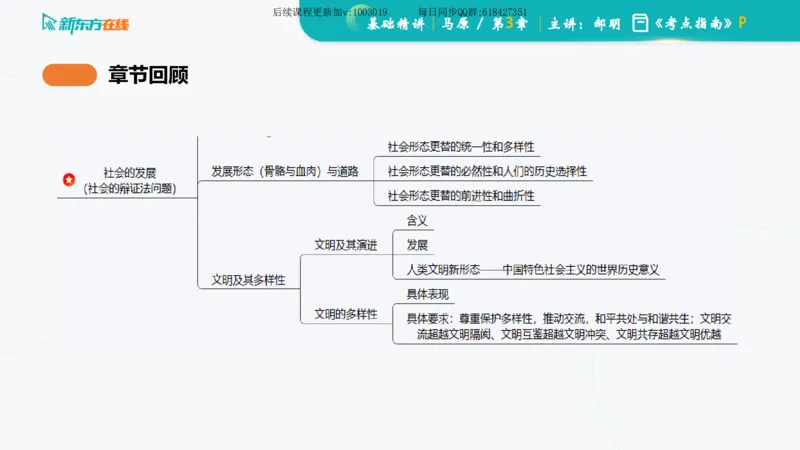 03.马原基础精讲第三章（课件）_2026考公资料_（49）政治理论合集_政治理论合集_2025考研政治_10.新东方_03.基础精讲_02.马原_00.课堂笔记