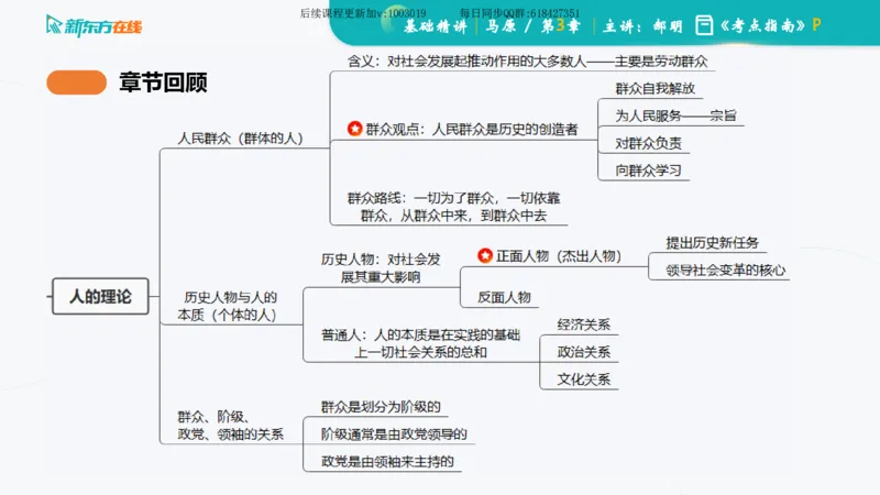 03.马原基础精讲第三章（课件）_2026考公资料_（49）政治理论合集_政治理论合集_2025考研政治_10.新东方_03.基础精讲_02.马原_00.课堂笔记