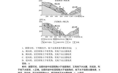 专练21　_2025高中教辅（后续还会更新新习题试卷）_2025高中全科《微专题&middot;小练习》_2025高中全科《微专题小练习》_2025版&middot;微专题小练习&middot;地理