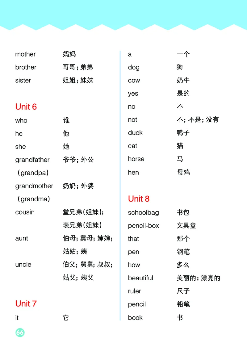 义务教育教科书&middot;英语（湘少版三起）三年级上册_三年级上下册资料_小学三年级学习资料-25年更新版_3-05、小学三年级英语上册_3-5-3、电子教材、课本