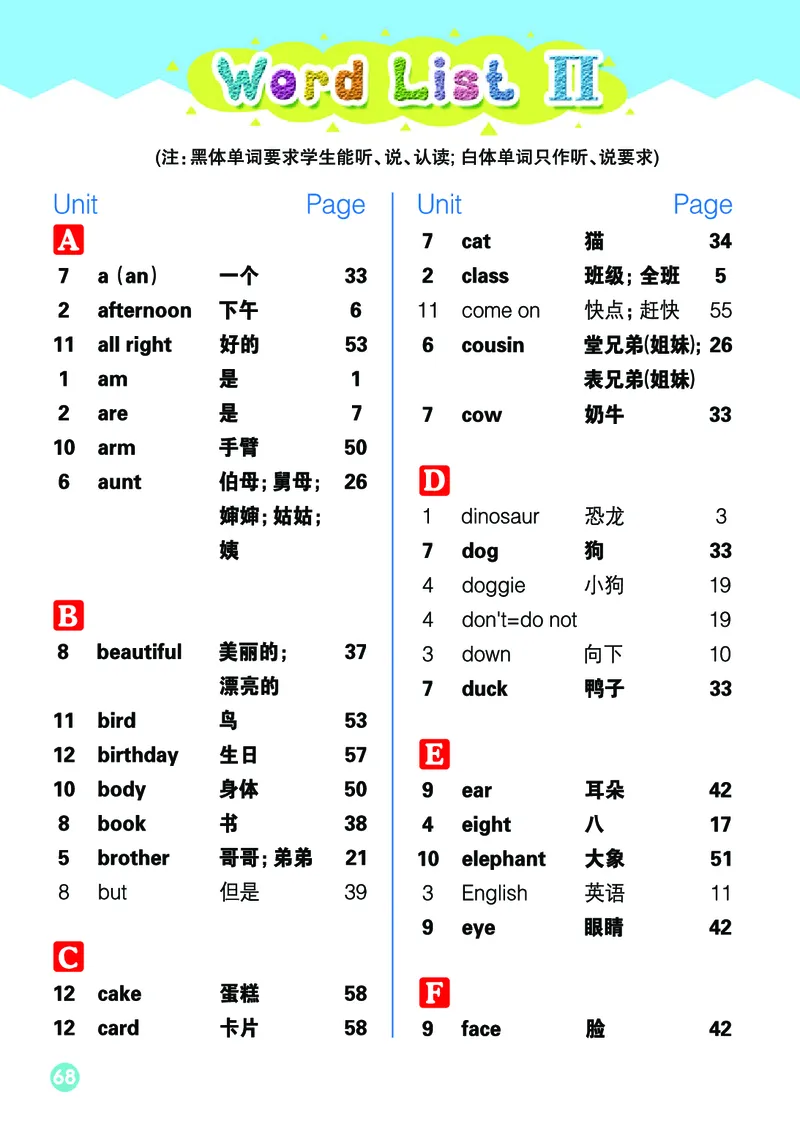 义务教育教科书&middot;英语（湘少版三起）三年级上册_三年级上下册资料_小学三年级学习资料-25年更新版_3-05、小学三年级英语上册_3-5-3、电子教材、课本