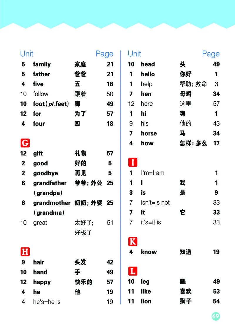 义务教育教科书&middot;英语（湘少版三起）三年级上册_三年级上下册资料_小学三年级学习资料-25年更新版_3-05、小学三年级英语上册_3-5-3、电子教材、课本