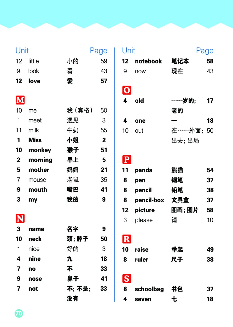 义务教育教科书&middot;英语（湘少版三起）三年级上册_三年级上下册资料_小学三年级学习资料-25年更新版_3-05、小学三年级英语上册_3-5-3、电子教材、课本