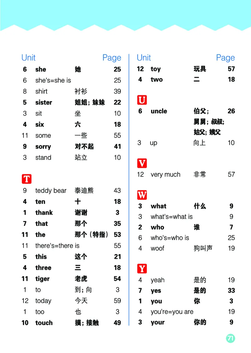 义务教育教科书&middot;英语（湘少版三起）三年级上册_三年级上下册资料_小学三年级学习资料-25年更新版_3-05、小学三年级英语上册_3-5-3、电子教材、课本