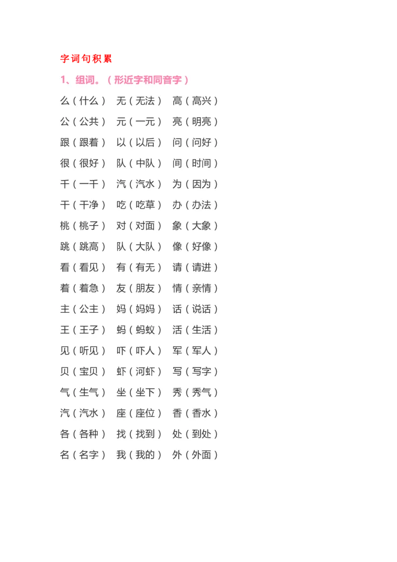 全册知识点终极版_一年级上下册资料_一年级上语数英上下册学习资料_3-6-2、小学一年级语文下册_统编、部编、人教（语文全国统一只有一个版）_1、知识点总结_期末总复习