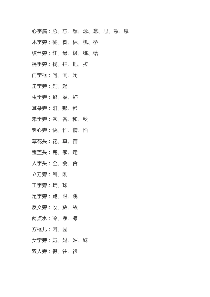 全册知识点终极版_一年级上下册资料_一年级上语数英上下册学习资料_3-6-2、小学一年级语文下册_统编、部编、人教（语文全国统一只有一个版）_1、知识点总结_期末总复习