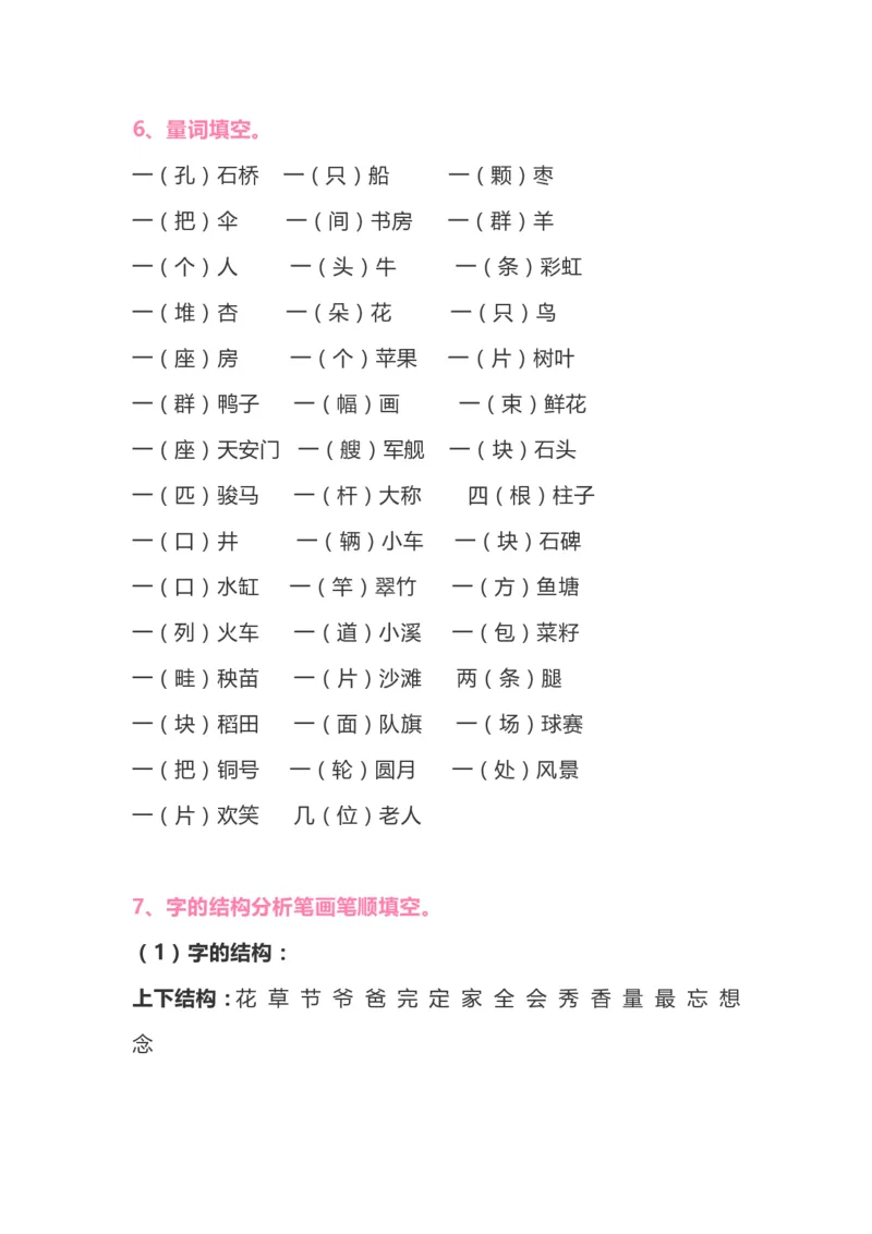 全册知识点终极版_一年级上下册资料_一年级上语数英上下册学习资料_3-6-2、小学一年级语文下册_统编、部编、人教（语文全国统一只有一个版）_1、知识点总结_期末总复习