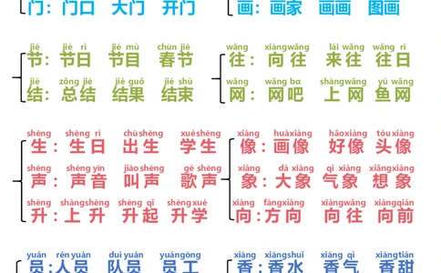 小学部编版一年级语文下册同音字归类_一年级上下册资料_小学一年级学习资料-25年更新版_1-02、小学一年级语文下册_3-6-2-1、复习、知识点、归纳汇总_部编（人教）版